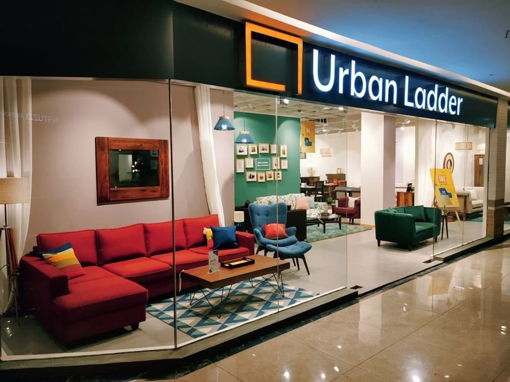Online Stores Home Decor in India